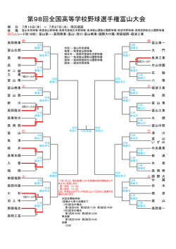 第98回全国高等学校野球選手権富山大会