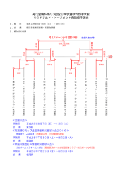 高円宮賜杯第36回全日本学童軟式野球大会 マクドナルド・トーナメント