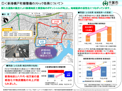1.新港横戸町線の整備（PDF：856KB）