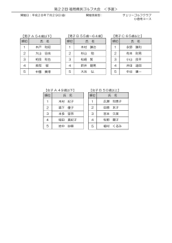 第22回 福岡県民ゴルフ大会 ＜予選＞