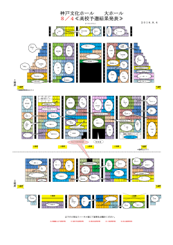 8月4日 高校予選結果発表座席図【PDF】