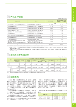 株式の所有者別状況／配当政策[PDF：1155KMB]