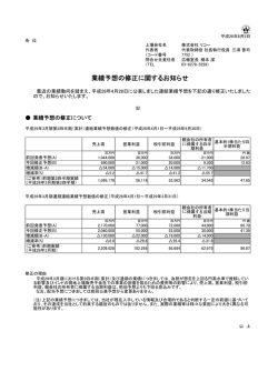 業績予想の修正に関するお知らせ