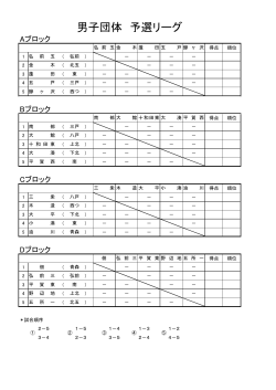 結果(PDF形式) - 青森県中学校体育連盟