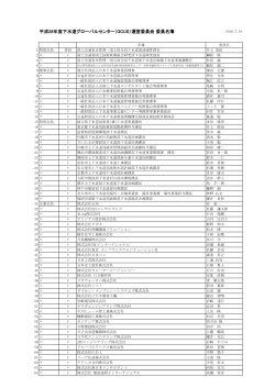 平成28年度下水道グローバルセンター（GCUS）運営委員会 委員名簿