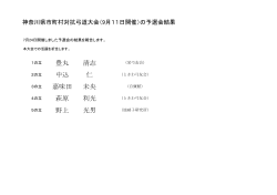 豊丸 清志 中込 仁 嘉味田 未央 萩原 利光 野上 光男