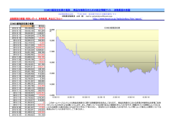 http://www.hoxsin.co.jp/hadoutenbou/htm/report/ 詳しくはコチラ&rarr; http