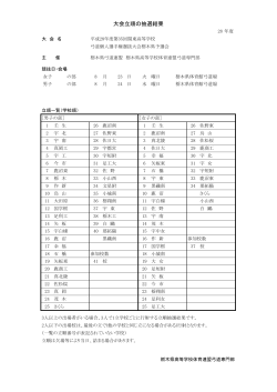 大会立順の抽選結果