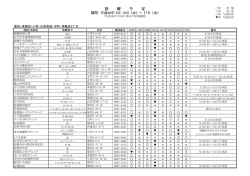 診 療 予 定