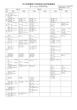 大会プログラム