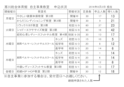詳しい情報はこちら