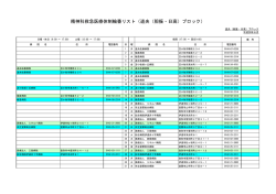 精神科救急医療体制輪番リスト（道央（胆振・日高）ブロック）