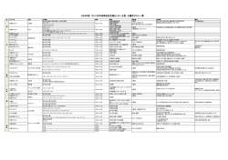 H28年度 さいたま市地域包括支援センター主催 介護者サロン一覧