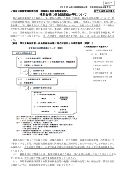 補助金等に係る財産処分等について