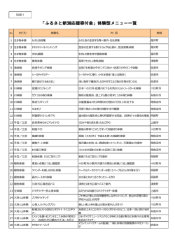 別紙1（体験型メニュー一覧）