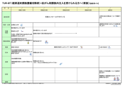 術後 - 社会福祉法人 三井記念病院