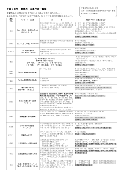 平成28年 夏休み 応募作品一覧案