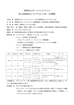 こちらをご覧ください - MSPO ENTRY