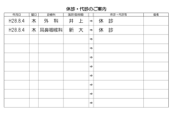 H28.8.4 木 外 科 井 上 ⇒ 休 診 H28.8.4 休 診