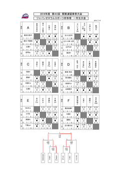 一年生大会