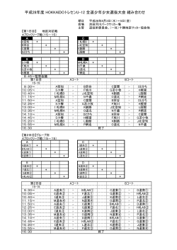 平成28年度 HOKKAIDOトレセンU-12 全道少年少女選抜大会 組み合わせ