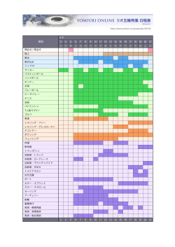 リオ五輪の競技日程表が表示されます （PDFファイル：897KB）