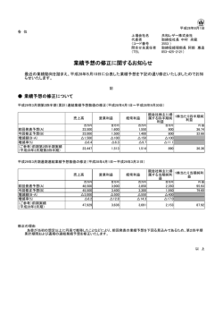 業績予想の修正に関するお知らせ