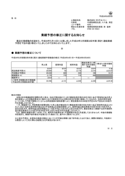 業績予想の修正に関するお知らせ