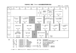 第2回医師 - 久里浜医療センター