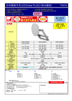日本製高天井LED【Value PLUS】（投光器型） TAIYO