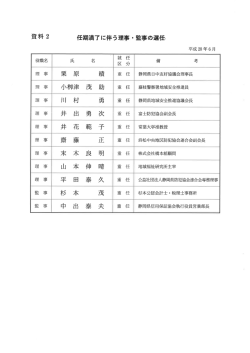 理事・監事の選任 - 公益社団法人 静岡県防犯協会連合会