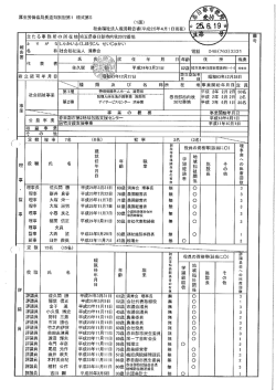 Page 1 Page 2 厚生旁勸省局長通知別記第1 樣式第5 名 氏 名 春日部