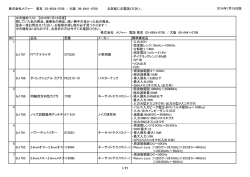 株式会社メジャー 東京 03-6854-0708 / 大阪 06