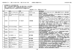 株式会社メジャー 東京 03-6854-0708 / 大阪 06