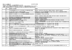 一般セッション発表プログラム（pdfファイル）【暫定版】