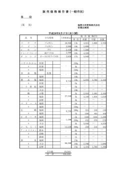 販 売 価 格 報 告 書 （一般市況）