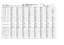 第69回京都府中学校総合体育大会 陸上競技の部