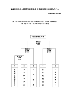 北信越 - 日本野球連盟