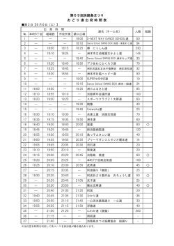 第2日目（8月6日）
