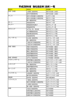 茨城国体に向けた強化指定校一覧