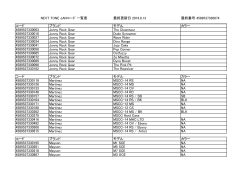 NEXT TONE JANコード一覧 2016.713