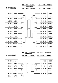 柔道 - 石川県中学校体育連盟