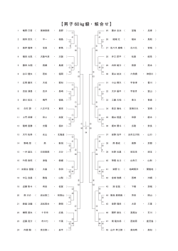 男子60kg級（PDF）
