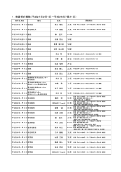 1．教員等の異動（平成28年2月1日～平成28年7月31日）