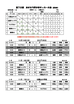 第70回 あすなろ杯少年サッカー大会