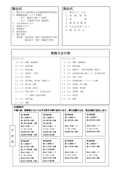 東海大会日程 開会式 閉会式