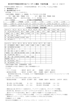 レジュメ - 栃木県バレーボール協会