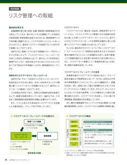 リスク管理への取組 - 三井住友フィナンシャルグループ