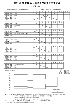 ビギナー - 茨木テニス連盟