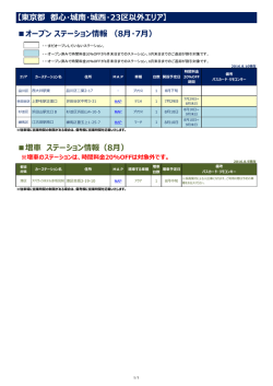 東京都 都心・城南・城西・23区以外エリア
